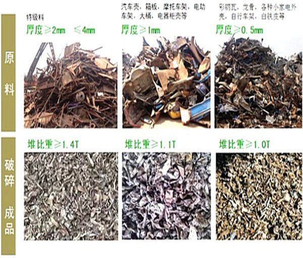 黑龙江大型作废轿车破碎机摩托车破碎机自行车破碎机
