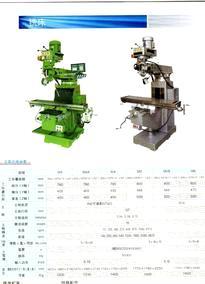 富艾基铣床台湾台铭铣床捷甬达铣床建亚铣床及铣床